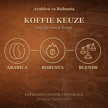Visueel model van arabica robusta en blends om beter te begrijpen welke koffiebonen geschikt zijn voor espresso