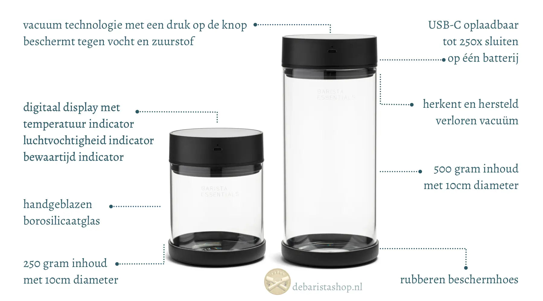 Infographic van Barista Essentials vacuümpot met digitaal display voor het bewaren van koffiebonen.