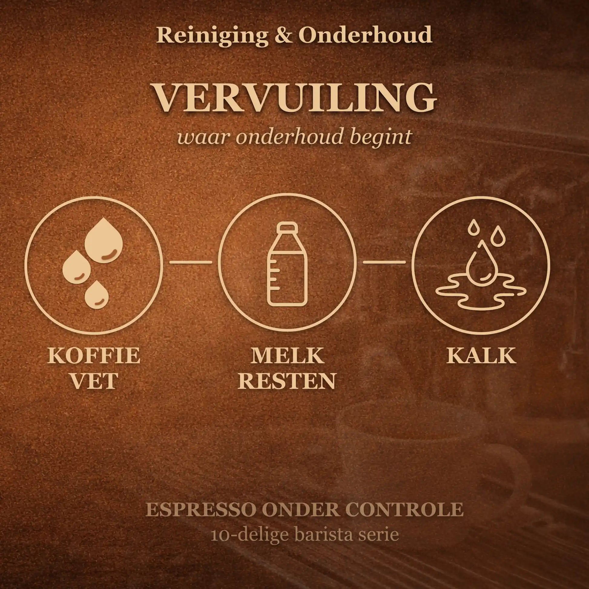 Drie soorten vervuiling in espressomachine koffievet melkresten en kalk die invloed hebben op smaak en werking