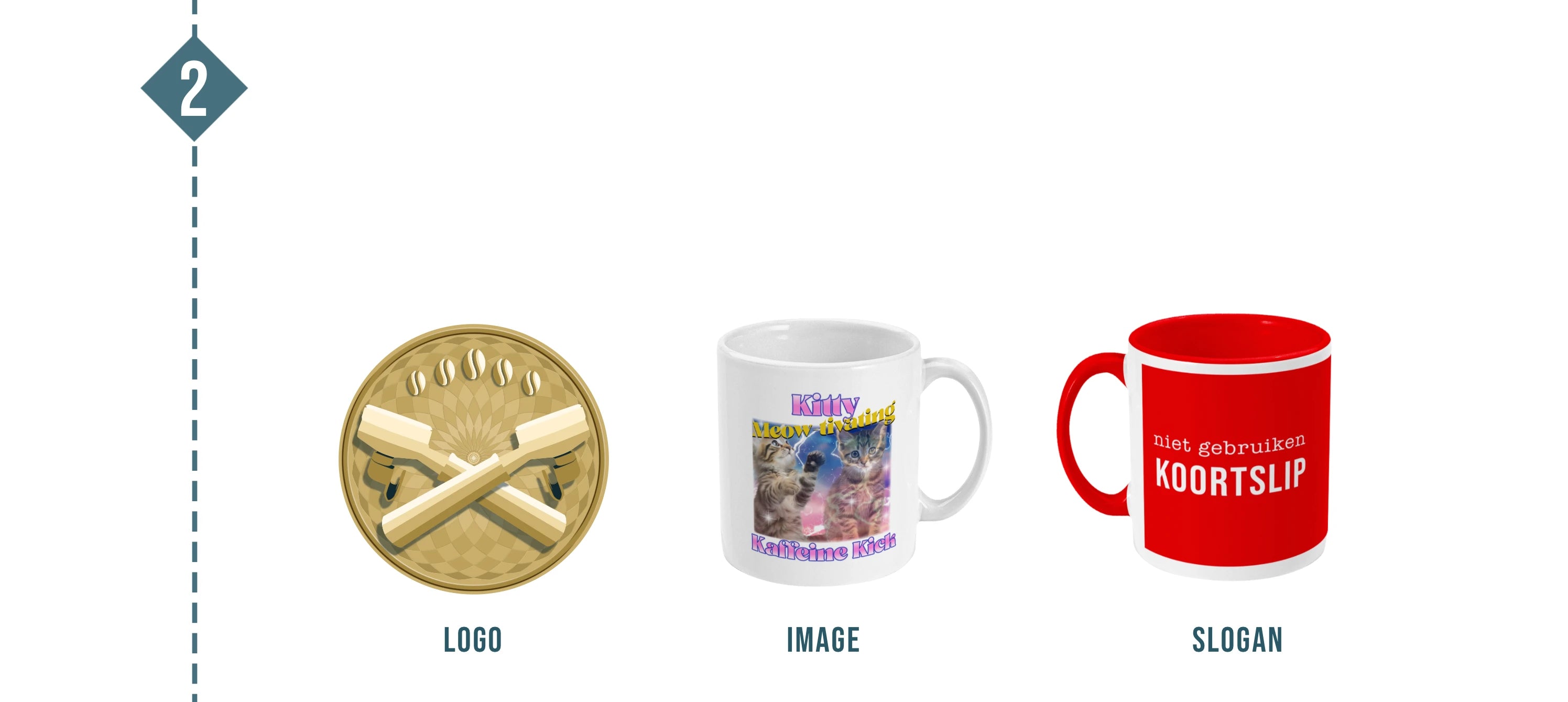 Drie voorbeelden van gepersonaliseerde koffiemokken: één met logo, één met afbeelding en één met tekstslogan – klanten leveren hun eigen ontwerp aan bij De Barista Shop.