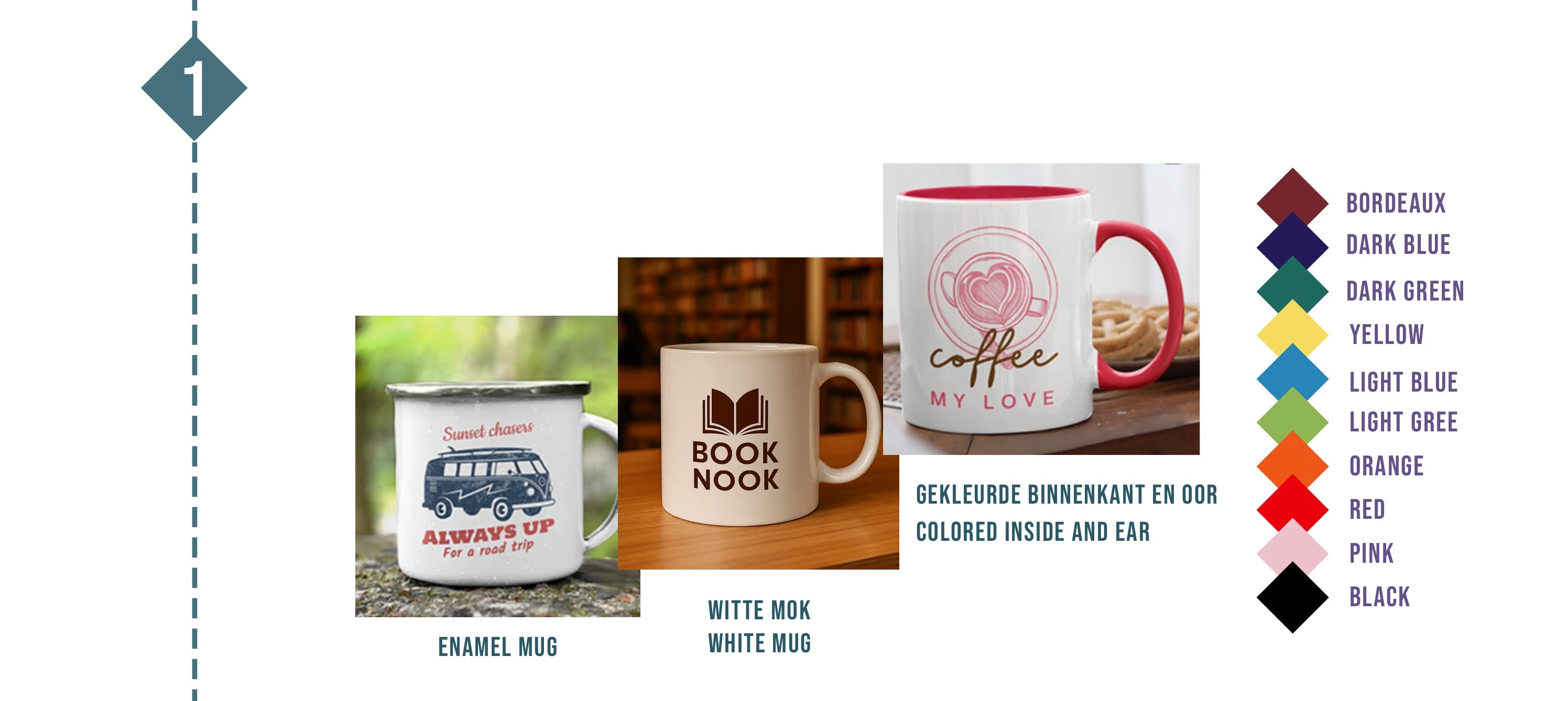 Vergelijking van drie koffiemokken: emaille mok, witte keramische mok, en mok met gekleurde binnenkant en oor – inclusief beschikbare kleurenopties – De Barista Shop.