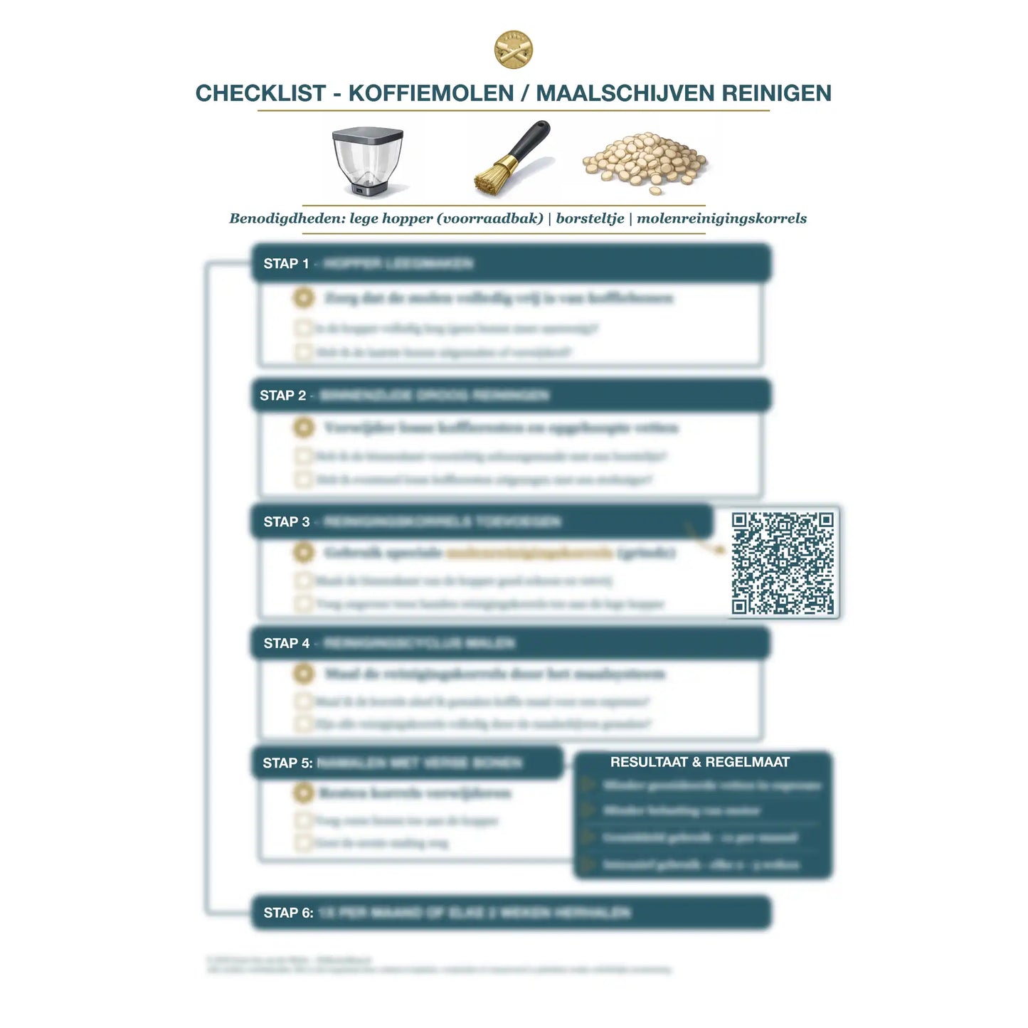 Digitale koffiemolen, maler en maalschijven reinigen checklist voor schone grinder en makkelijk onderhoud schema – PDF download van De Barista Shop