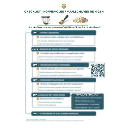 Digitale koffiemolen, maler en maalschijven reinigen checklist voor schone grinder en makkelijk onderhoud schema – PDF download van De Barista Shop