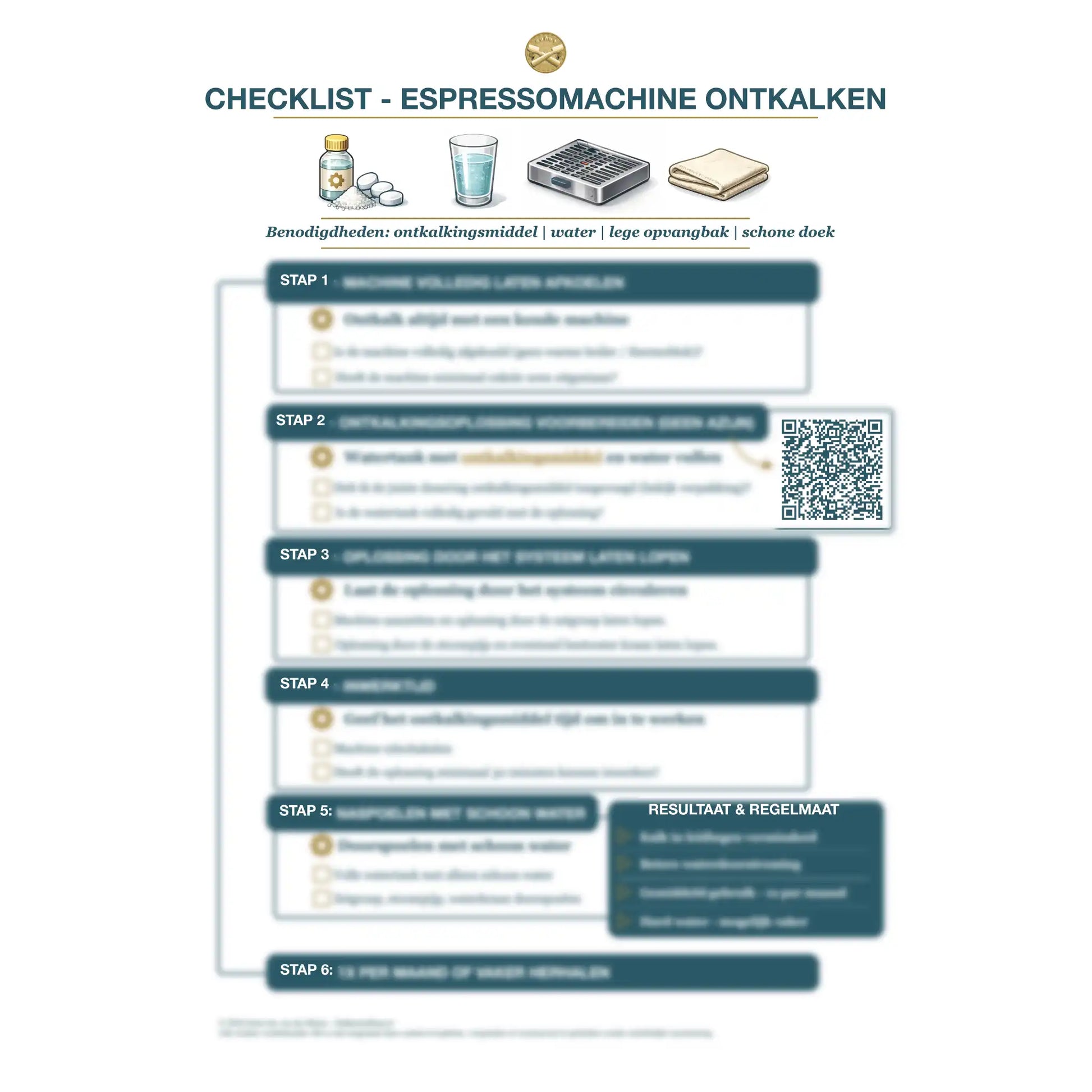 Digitale ontkalken checklist en handleiding voor schone espressomachine en makkelijk onderhoud schema – PDF download van De Barista Shop