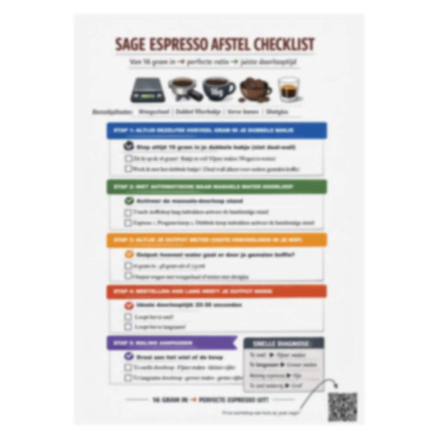 Sage espresso afstel checklist met ratio 16 gram in 48 gram uit en ideale doorlooptijd 25-30 seconden