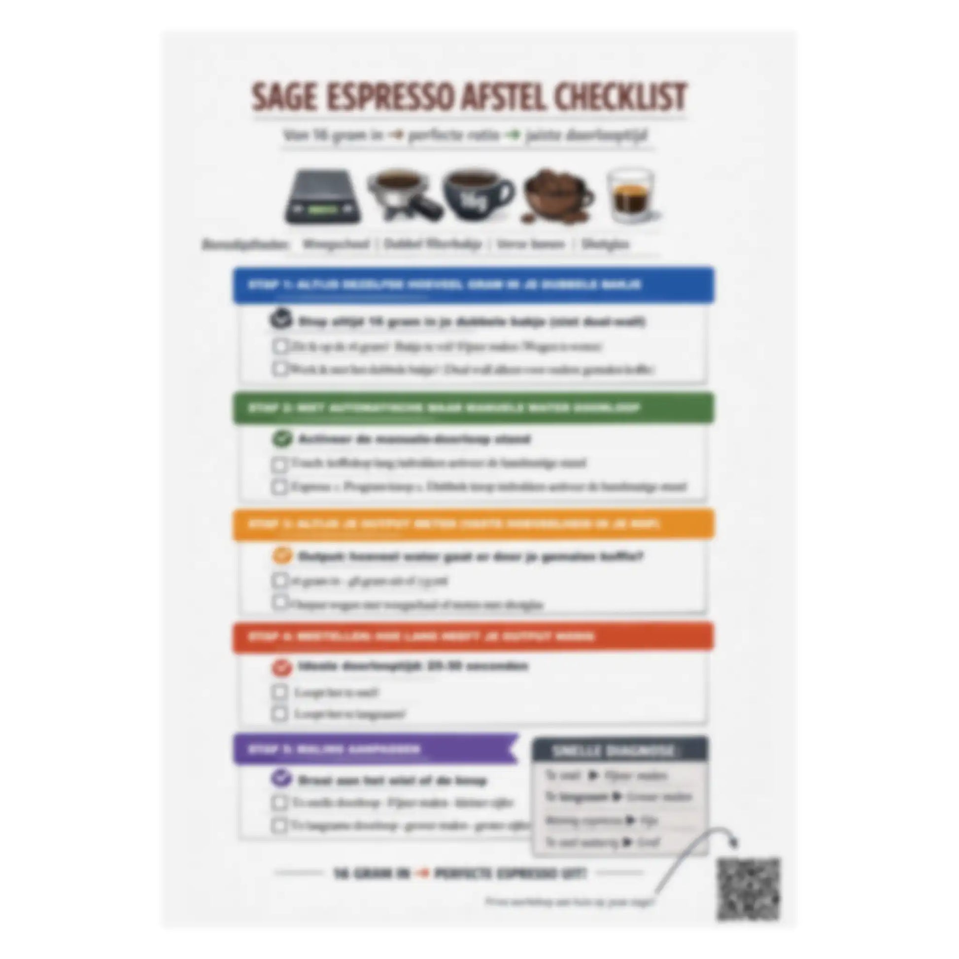 Sage espresso afstel checklist met ratio 16 gram in 48 gram uit en ideale doorlooptijd 25-30 seconden
