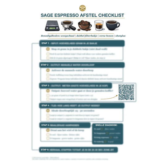Digitale Sage espresso afstel checklist voor perfecte espresso extractie – PDF download van De Barista Shop