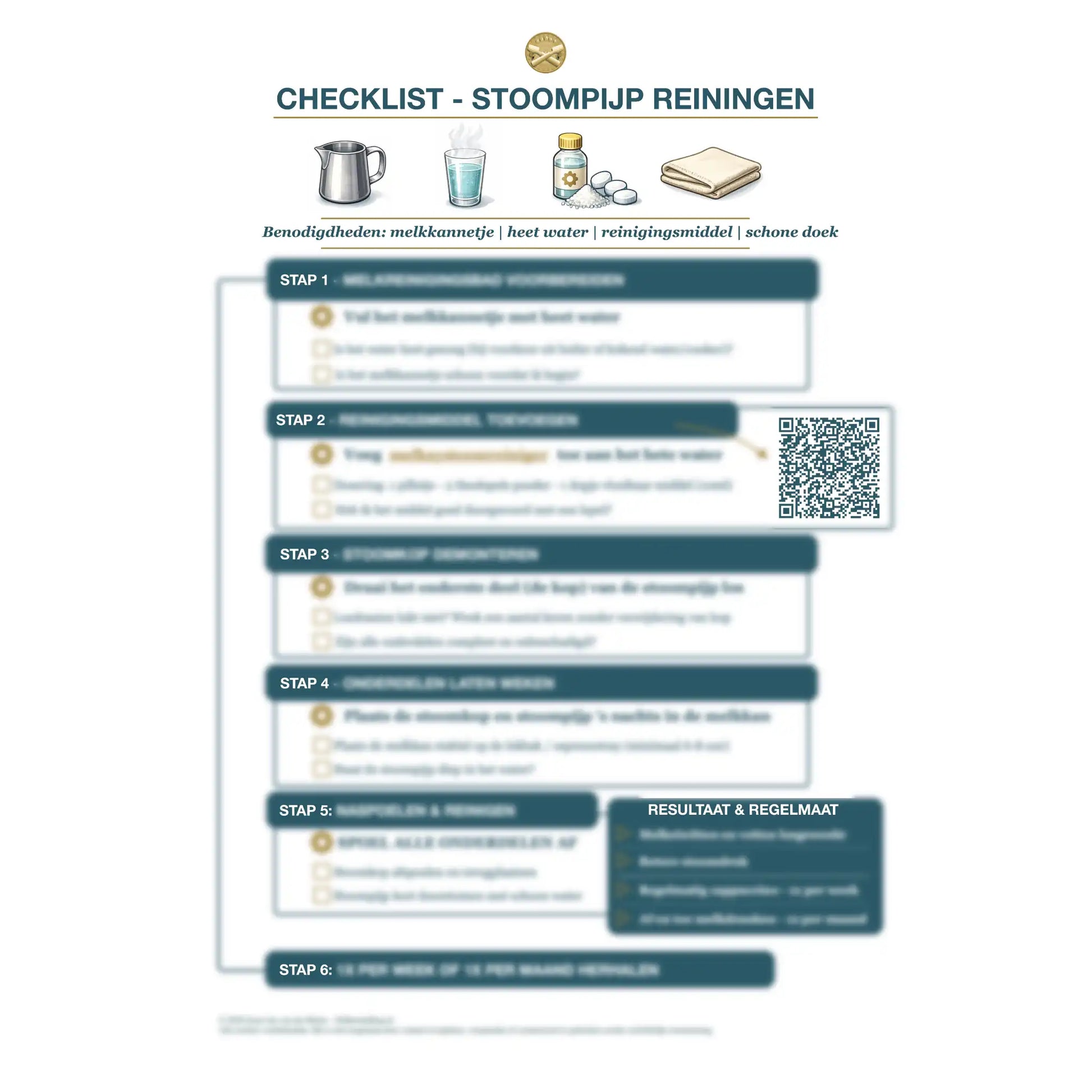 Digitale stoompijp en melksysteem reinigen checklist voor schone espressomachine en makkelijk onderhoud schema – PDF download van De Barista Shop