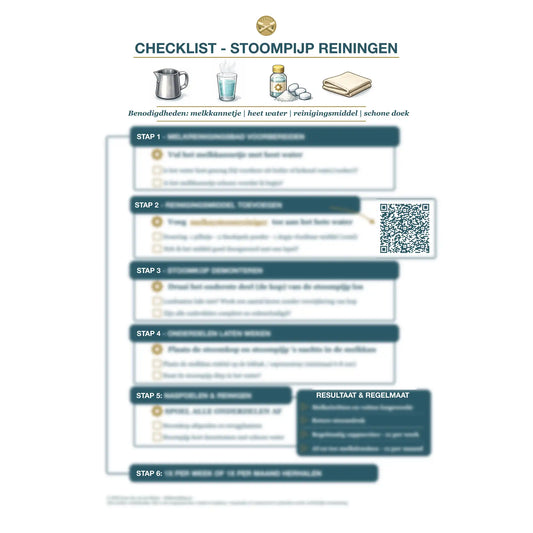 Digitale stoompijp en melksysteem reinigen checklist voor schone espressomachine en makkelijk onderhoud schema – PDF download van De Barista Shop