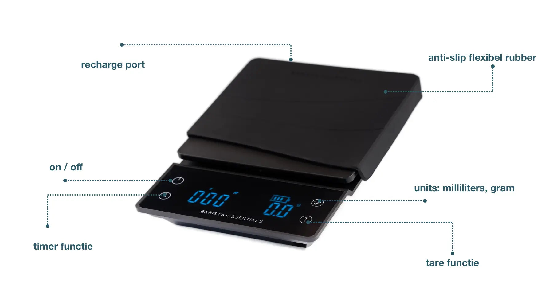 infographic met oplaadbare weegschaal met timer voor de espressomachine