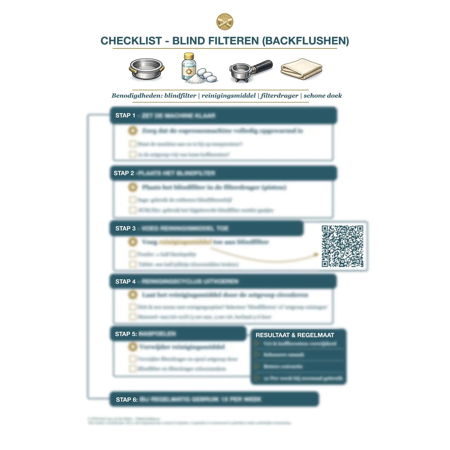 Digitale zetgroep reinigen, blind filteren en backflushen checklist voor schone espressomachine en makkelijk onderhoud schema – PDF download van De Barista Shop